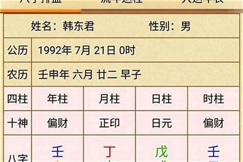 長子命格|八字偏官格解析：命理學中的角色與影響